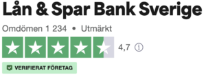 Lån & Spar Bank betyg hos Trustpilot