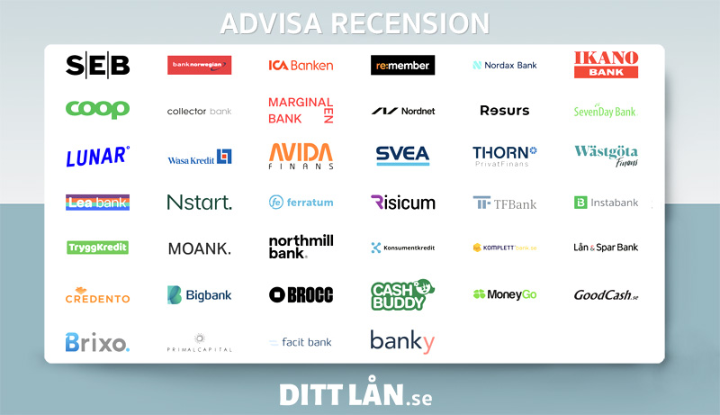 Advisas långivare